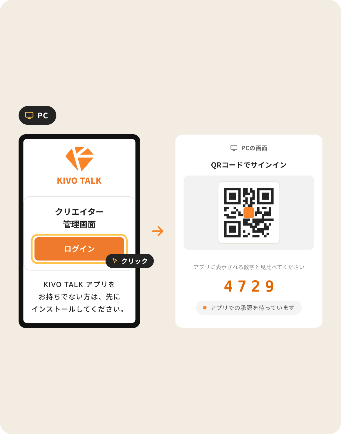 PCのログイン画面でログインボタンを押す様子